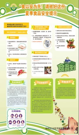 云龍區2021年食品安全宣傳周 守護“舌尖安全”，招生輔助服務同步推進